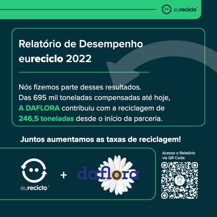 Download Criativos Daflora Redes Sociais